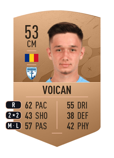 Roberto Voican Common 53 OVR