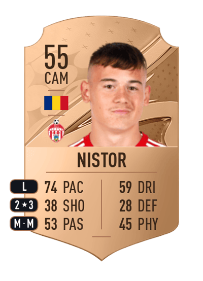 Ákos Nistor Rare 55 OVR