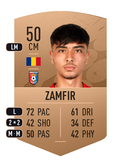 Iulian Zamfir Common 50 OVR