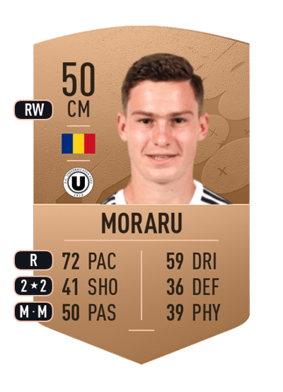 Matei Moraru Common 50 OVR