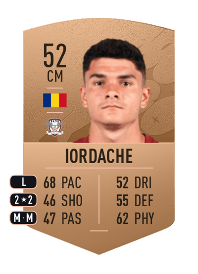 David Iordache Common 52 OVR