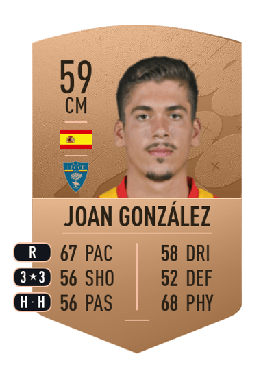Joan González Common 59 OVR