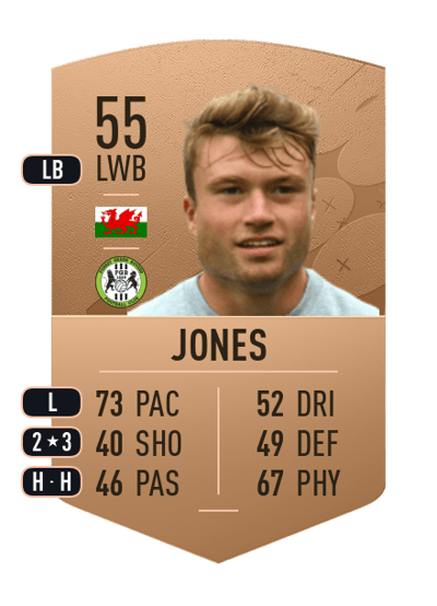 Jacob Jones Common 55 OVR