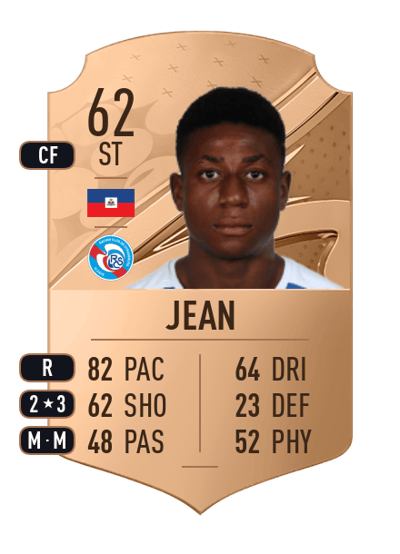 Dany Jean Rare 62 OVR
