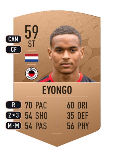 Raphaël Eyongo Common 59 OVR