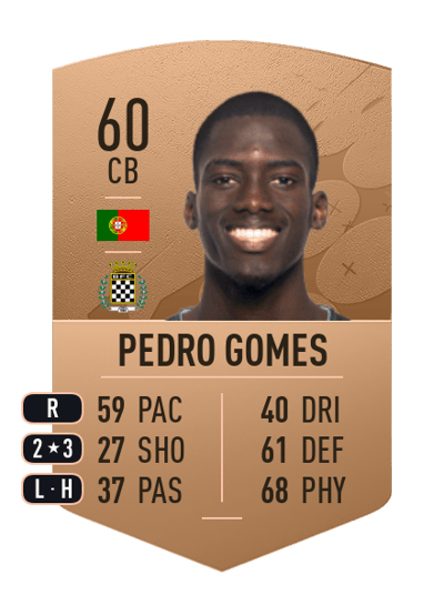 Pedro Gomes Common 60 OVR