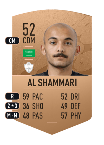 Abdullah Nahar Al Shammari Common 52 OVR