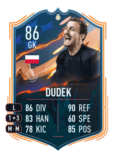 Jerzy Dudek FUT Heroes 86 OVR