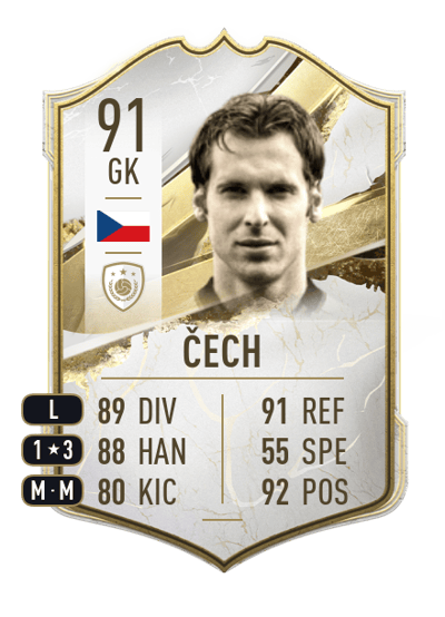 Petr Čech Icon 91 OVR