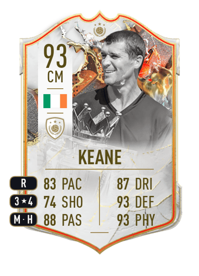 Roy Keane Trophy Titans ICON 93 OVR