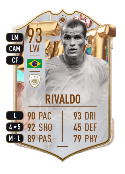 Rivaldo FUT BIRTHDAY ICON 93 OVR