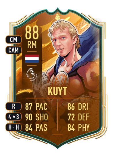 Dirk Kuyt World Cup Hero 88 OVR