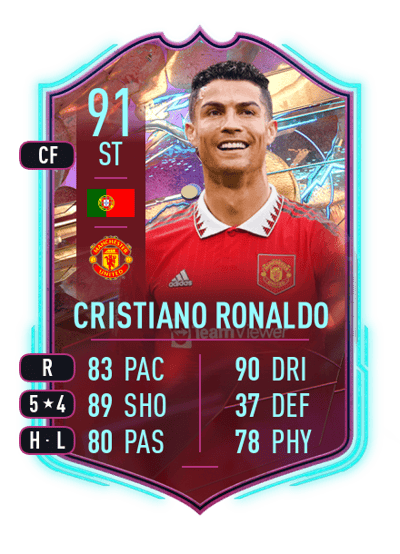 Cristiano Ronaldo RULEBREAKERS 91 OVR