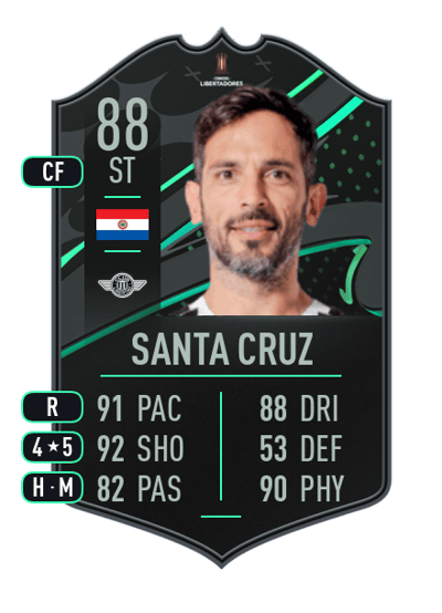 Roque Santa Cruz CONMEBOL LIBERTADORES SQUAD FOUNDATIONS 88 OVR