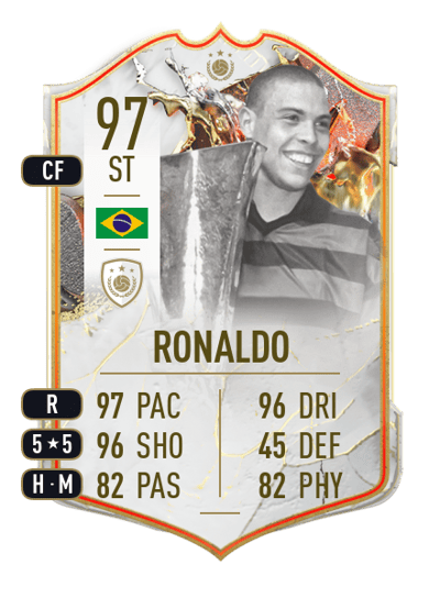 Ronaldo Trophy Titans ICON 97 OVR