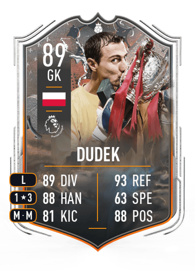 Jerzy Dudek Trophy Titans Hero 89 OVR