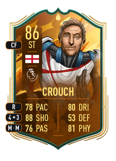 Peter Crouch World Cup Hero 86 OVR