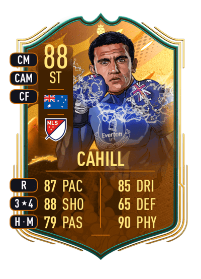 Tim Cahill World Cup Hero 88 OVR