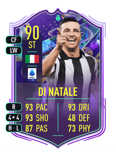 Antonio Di Natale FANTASY FUT HEROES 90 OVR
