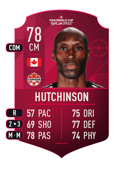 Atiba Hutchinson World Cup Player 78 OVR