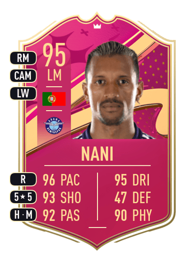 Nani Premium FUTTIES 95 OVR