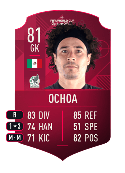 Guillermo Ochoa World Cup Player 81 OVR