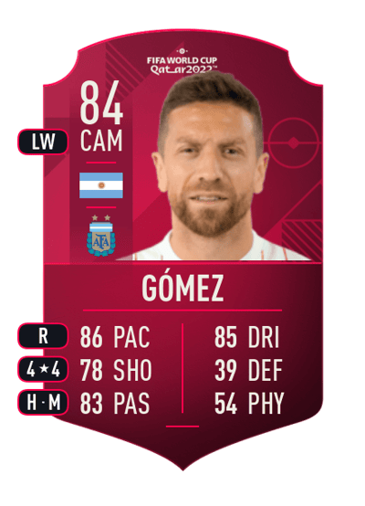 Alejandro Gómez World Cup Player 84 OVR