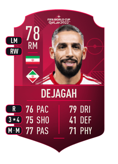 Ashkan Dejagah World Cup Player 78 OVR
