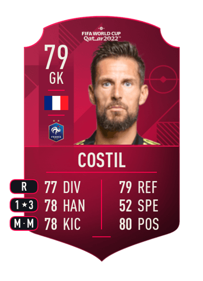Benoît Costil World Cup Player 79 OVR