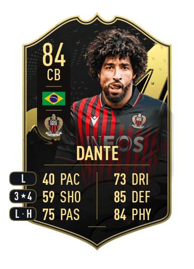 Dante Team of the Week 84 OVR