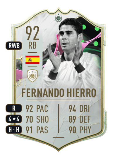 Fernando Hierro Shapeshifters ICON 92 OVR
