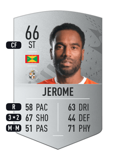 Cameron Jerome Common 66 OVR