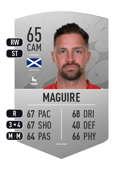 Chris Maguire Common 65 OVR