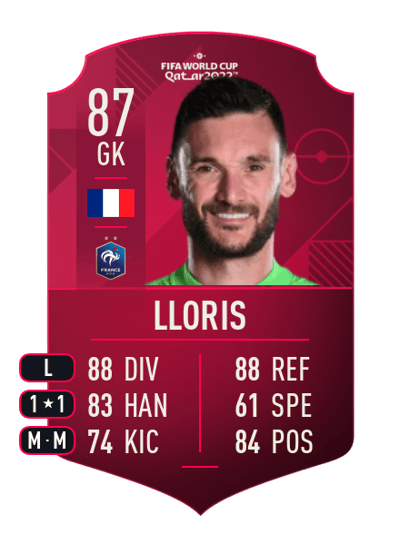 Hugo Lloris World Cup Player 87 OVR