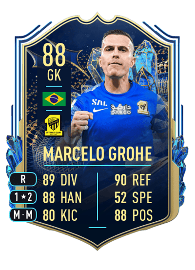 Marcelo Grohe Team of the Season 88 OVR