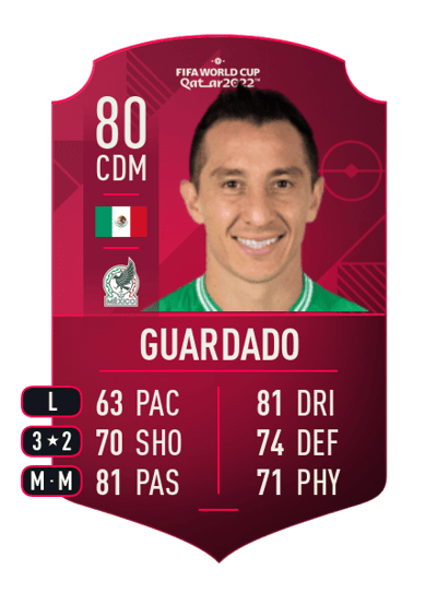 Andrés Guardado World Cup Player 80 OVR