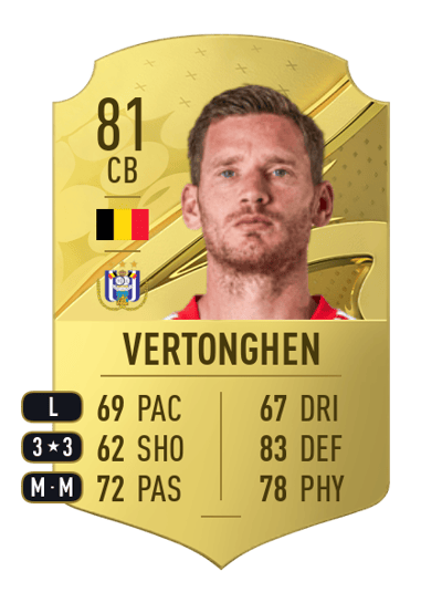 Jan Vertonghen Rare 81 OVR