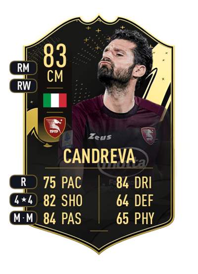 Antonio Candreva Team of the Week 83 OVR