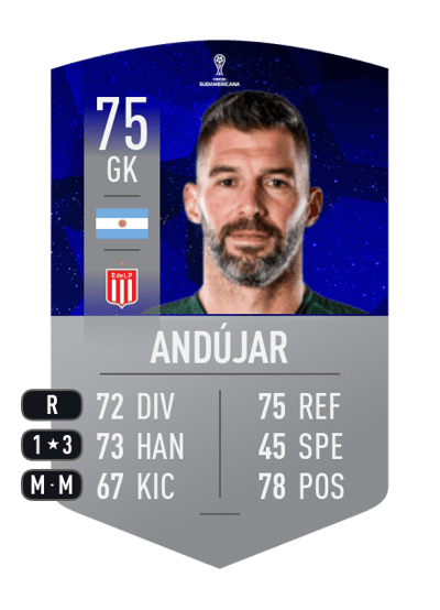 Mariano Andújar CONMEBOL SUDAMERICANA 75 OVR