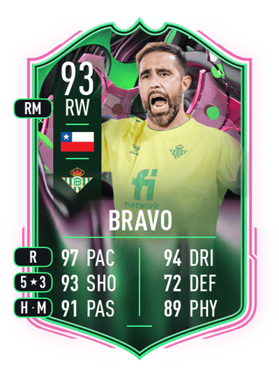 Claudio Bravo SHAPESHIFTERS 93 OVR