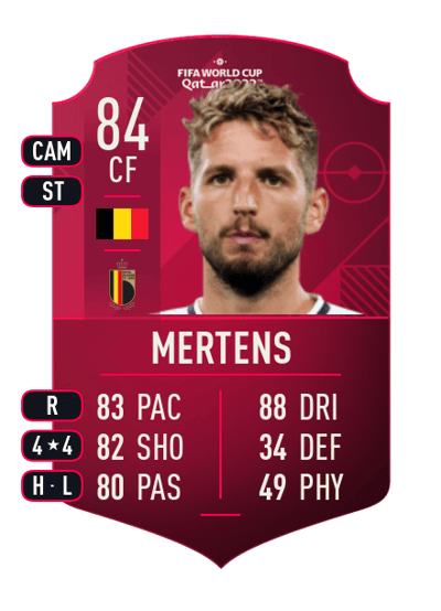 Dries Mertens World Cup Player 84 OVR