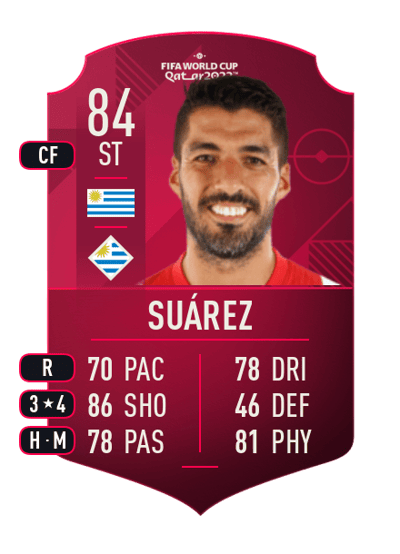 Luis Suárez World Cup Player 84 OVR