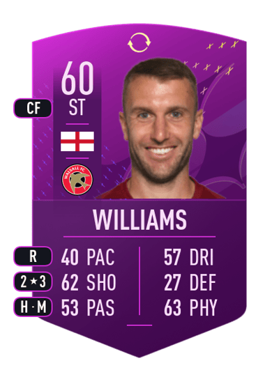 Andy Williams Future Stars Swaps Token 60 OVR