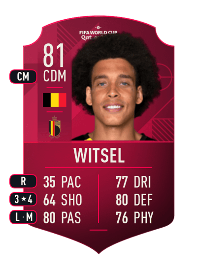 Axel Witsel World Cup Player 81 OVR