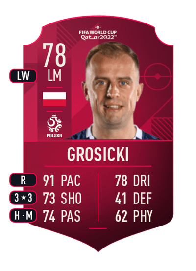 Kamil Grosicki World Cup Player 78 OVR