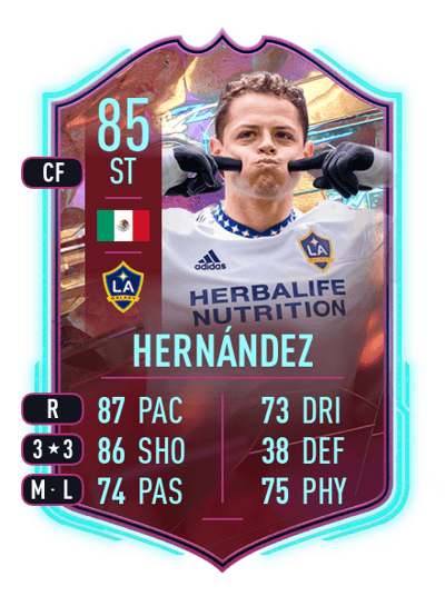 Javier Hernández RULEBREAKERS 85 OVR