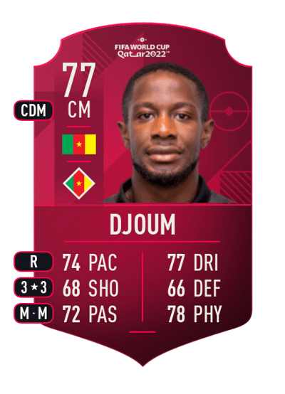 Arnaud Djoum World Cup Player 77 OVR