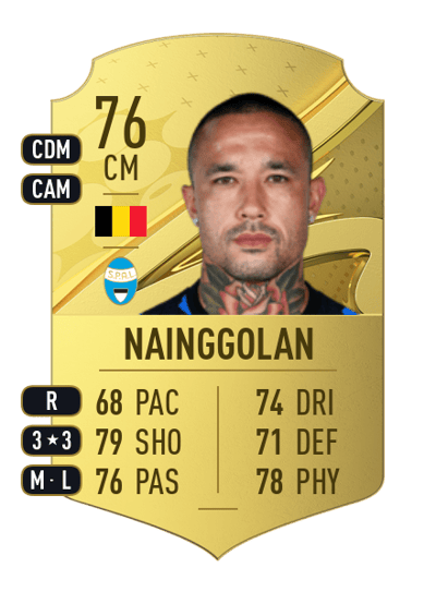 Radja Nainggolan Rare 76 OVR