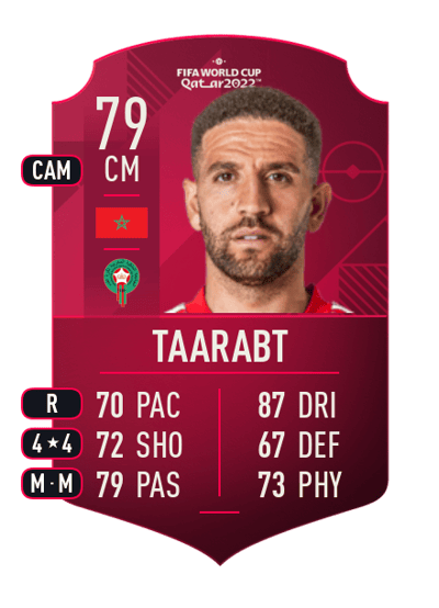 Adel Taarabt World Cup Player 79 OVR