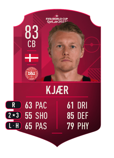 Simon Kjær World Cup Player 83 OVR